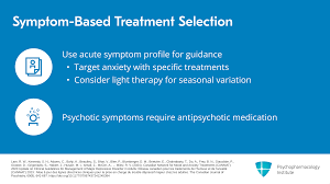 Image result for Depression with Psychotic Features Management