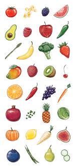 Compare The Market Australia Fructose Vs Fibre Chart