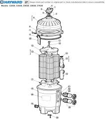 Maybe you would like to learn more about one of these? Hayward Swim Clear C2030 C3030 C4030 C5030 C7030 Cartridge Filter Parts