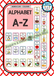 Alphabet Chart A To Z Classroom Decor Posters