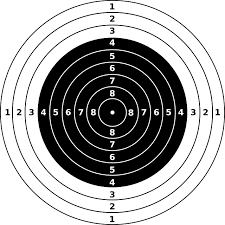 Free printable airsoft targets including zombies #1253496 free online printable shooting targets | printable shooting. Pin On Izdeliya Svoimi Rukami I Remesla