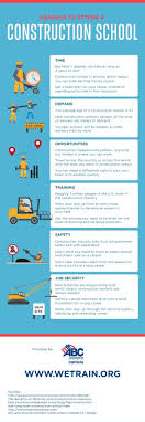 Reasons To Attend A Construction School Infographic Construction Jobs Construction Management Construction
