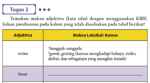 Tugas 2 halaman 72 bahasa indonesia kelas 10. Temukan Makna Adjektiva Dengan Menggunakan Kbbi Undang Faiz