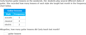 ixl interpret frequency charts one step problems 5th