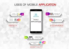 Today App Has Been Becoming The Backbone Of The Business In This Technology Age Each Business Is Being Depended On The App No More T App Development Companies App Development Iphone