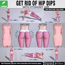 It is scientifically known as trochanteric depression. Get Rid Of Hip Dips Video Hip Workout Bodybuilding Workouts Gym Workouts