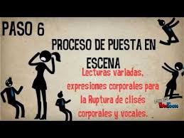 Pasos Para Realizar Una Obra De Teatro Youtube Obras De Teatro Teatro Puesta En Escena