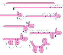 Easy balloon animals step by step. Balloon Animal Drawing Step By Step Novocom Top