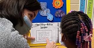 No one wants to sing the lyrics to their favorite song all wrong. We Have First Graders Who Can T Sing The Alphabet Song Pandemic Continues To Push Young Readers Off Track New Data Shows The 74