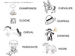 Create an account or log into facebook. Phonologie Et Lecture En Maternelle Son Ch