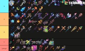 I hope that our genshin impact weapons tier list will help you to pick the strongest and most powerful weapons in the game. Made A Summon Weapon Tier List Calamitymod