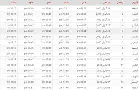 يختلف عن السنة في كون من الواجب قول حيَّ على خير العمل ومن المُستحب قول أشهد ان عليًّا ولي الله. Ù†Ù†Ø´Ø± Ù…ÙˆØ§Ù‚ÙŠØª Ø§Ù„Ø¥Ù…Ø³Ø§Ùƒ ÙˆØ§Ù„Ø¥ÙØ·Ø§Ø± ÙÙŠ Ø§Ù„Ø¹Ø±Ø§Ù‚ 2020 Ù…ÙˆØ§Ø¹ÙŠØ¯ Ø¢Ø°Ø§Ù† Ø§Ù„ÙØ¬Ø± ÙˆØ§Ù„Ù…ØºØ±Ø¨ ÙÙŠ Ø§Ù„Ù…Ø­Ø§ÙØ¸Ø§Øª Ø§Ù„Ø¹Ø±Ø§Ù‚ÙŠØ© Ø¯Ù„ÙŠÙ„ Ø§Ù„ÙˆØ·Ù†