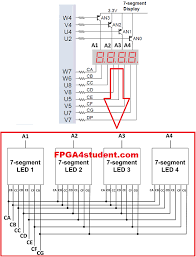 With this information, connect each lettered pin of the ic to its corresponding pin on the 7 segment display. Fpga Tutorial Seven Segment Led Display On Basys 3 Fpga Fpga4student Com