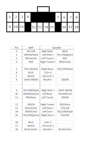 2 the information provided here is an estimate, for illustration purposes only and is subject to change. Ssl Infinty Amp Wiring Page 4 Evolutionm Mitsubishi Lancer And Lancer Evolution Community