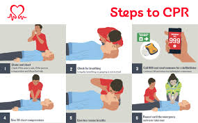 Steps To Cpr Poster British Heart Foundation