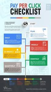 Seo Tips Seo Keywords Seo Posicionamiento Seo Tools Seo Strategy Seo Course Seo Training Seo In 2020 With Images Infographic Marketing Digital Marketing Digital Marketing Strategy