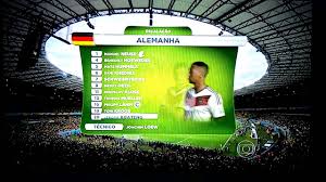 A seleção alemã de futebol é uma das 32 participantes da copa do mundo fifa de 2014, realizada no brasil. Escalacao Selecao Da Alemanha Com Hino Copa 2014 Youtube