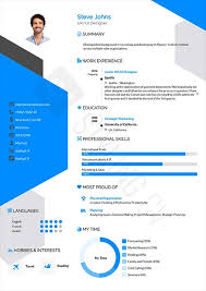 Interactive designers are involved in creating appropriate digital products for the client's needs and also ensure that the user gets a satisfactory experience. 33 Best Online Resume Templates 2021 Stylingcv Download Now