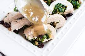Technically, chicken is the easiest of the four kcbs categories to cook. 6gs36pk4au0stm