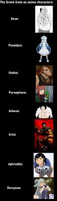 She is one of the very few ancient gods whose principles remain relevant and politically correct even in modern. I Heard Greek Mythology Memes Were In Right Now So I Cobbled A Little Something Together Animemes