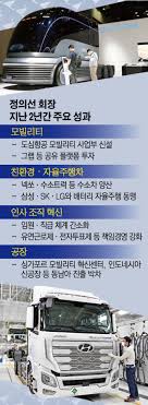 스포츠중계 무료영화 토렌트 하자 무료웹툰 드라마 다시보기 탑툰 네이버웹툰 무료보기 torrenttt 토렌트왈 avsee 야동공장 조개파티 야부리 빨간비디오 야잘알 물사냥. ì·¨ìž„ì‚¬ë¡œ ë³¸ ì •ì˜ì„  í˜„ëŒ€ì°¨ê·¸ë£¹ì˜ ë¯¸ëž˜ Hã†yã†uã†nã†dã†aã†i ì´íˆ¬ë°ì´