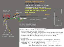 3 prong extension cord wiring diagram replacing extension cord pertaining to honestly, we have been remarked that extension cord wiring diagram is being just about the most. Why Can T You Connect Neutral To Ground To Convert An Outlet From 2 Prong To 3 Prong Mattgadient Com