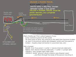 Free delivery for many products! Why Can T You Connect Neutral To Ground To Convert An Outlet From 2 Prong To 3 Prong Mattgadient Com