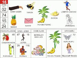 Buku Tafsir Mimpi 2d Bergambar Erek Erek Terlengkap Terbaru Di 2020 Buku Tafsir Mimpi Gambar
