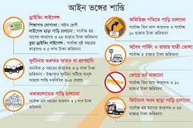 28.08.2020 malaysia airlines in the last few days filed additional update to its planned international operation, for northern winter due to regulations from local authorities, certain routes will see limited passenger flights from manila, while last minute changes on frequencies remain highly possible. New Traffic Rules Of Bangladesh Fine List 2021 All Result Bd