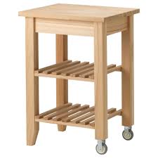 Pin Auf Ikea List