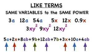 Check spelling or type a new query. What Are Like Terms Virtual Nerd