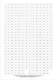 Copic color chart 50 coloring. Printables Mette Witus