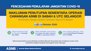 Kraftangan malaysia cawangan selangor no. Twitter à¤ªà¤° Asnb Makluman Penutupan Sementara Operasi Di Cawangan Asnb Kota Kinabalu Keningau Sandakan Lahad Datu Tawau Dan Utc Selangor Pada 22 23 Oktober 2020 Pemegang Unit Boleh Menggunakan Kemudahan Pelaburan Dalam Talian