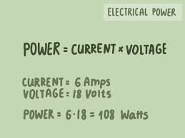 In this video, we use that fact to calculate the amount of spending or tax change necessary to close output gaps. 3 Ways To Calculate Power Output Wikihow