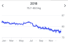 The terms can also refer to limits imposed on such a ratio through zoning. Kianmeng Org April 2019