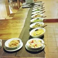 20000 sharon inn enjoys views of the kandy lake. Sharon Inn Hotel In Kandy