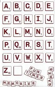 Lettre A Imprimer Scrabb10 Jpg 321 509 Pixels Lettre A Imprimer Lettres Scrabble Pochoir Alphabet