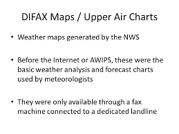 difax maps upper air charts ppt video online download