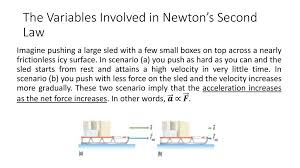 If time interval for the application of force is increased. Motion Its Applications Newton S Second Law Of Motion P Ppt Download