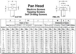 machine screw head dimensions canaltvc com co