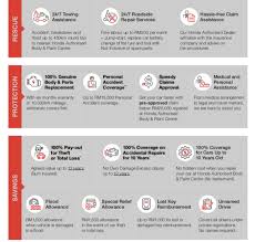 Apakah maksud instantiate dalam java. Honda Malaysia Perkenal Pelan Insurans Hip Yang Lebih Komprehensif