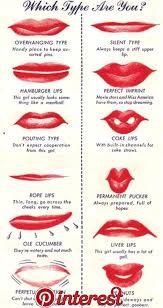 Lips X2665 My Mk Lip Shapes Types Of Lips Shape Lip Types Lips X2665 My Mk L Types Of Lips Shape Lip Types Lip Shapes