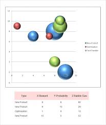 Quadrant Chart Template Automotoread Info