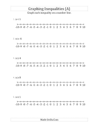 8 6th Grade Inequalities Worksheet Graphing Inequalities Algebra Worksheets Line Graph Worksheets
