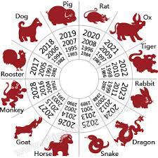 In 2021 your chinese horoscope says your lucky numbers are 1, 4 and combos of the two. Zodiac Year How To Bring Yourself Good Luck In Your Ben Ming Nian Easily