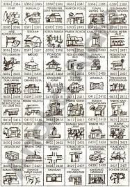 Buku mimpi 4d bergambar lengkap. Buku Mimpi 4d Bergambar Buku Tafsir Mimpi Buku Gambar