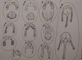 Pin On Hairstyles