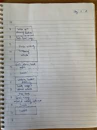 Editable lunch and recess duty schedule templates. The Complete Guide To Time Blocking