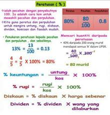 Ringkasan Formula Penting Matematik Upsr Gerenti Boleh Jawab Tip Belajar Gps Bestari Formula Abc Girly Art