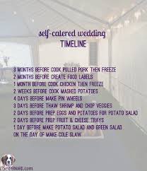Self Catered Wedding Menu And Timeline Bexbernard Wedding Catering Diy Wedding Food Wedding Menu